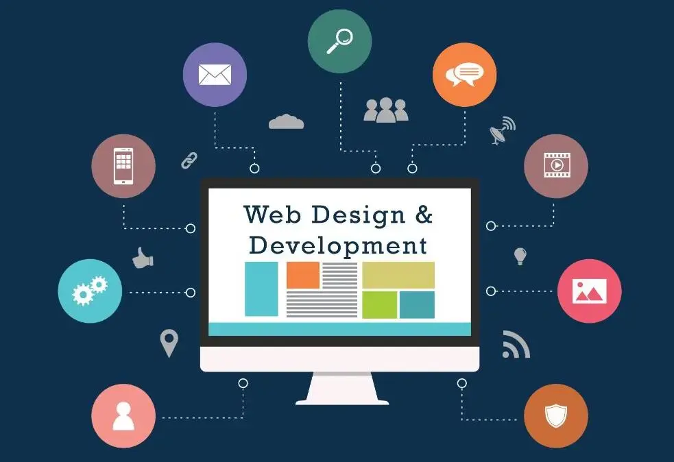 Website Murah di Buleleng dengan Desain Modern dan SEO Friendly